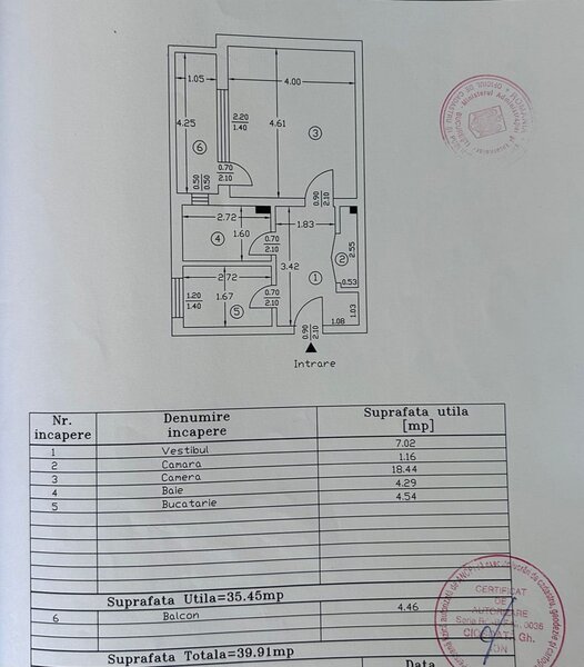 Drumul Taberei Metrou Raul Doamnei Garsioniera